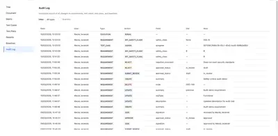 4Spec - Requirements & Test Management for Jira for Atlassian — screenshot