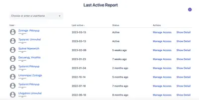 Active Users Report for Jira for Atlassian — screenshot