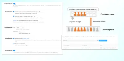 Admin Toolkit - Manage Inactive Users for Atlassian — screenshot
