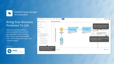 ADONIS Process Manager for Confluence for Atlassian — screenshot