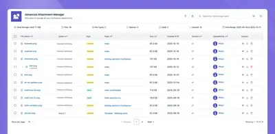 Advanced Attachment Manager for Confluence for Atlassian — screenshot