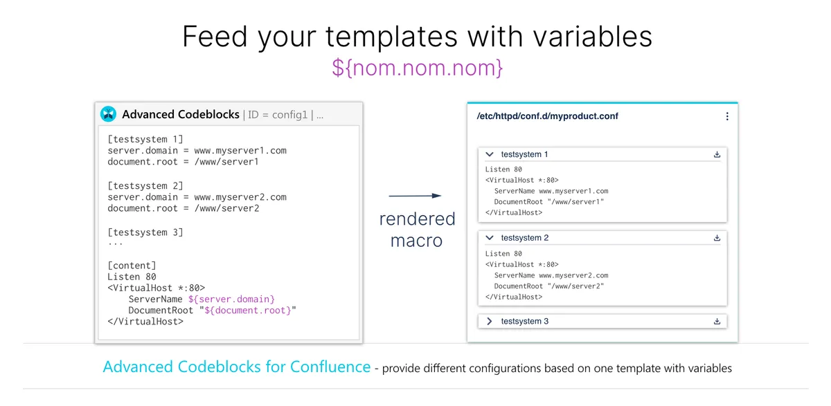 Advanced Codeblocks for Confluence — screenshot from the Atlassian Marketplace listing