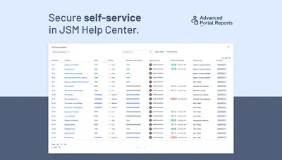Advanced Portal Reports (Lite) for Atlassian — screenshot