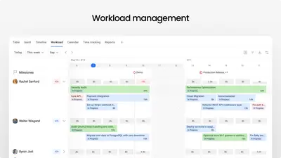 Advanced Roadmaps, Resource Capacity, Calendar & Timesheets for Atlassian — screenshot