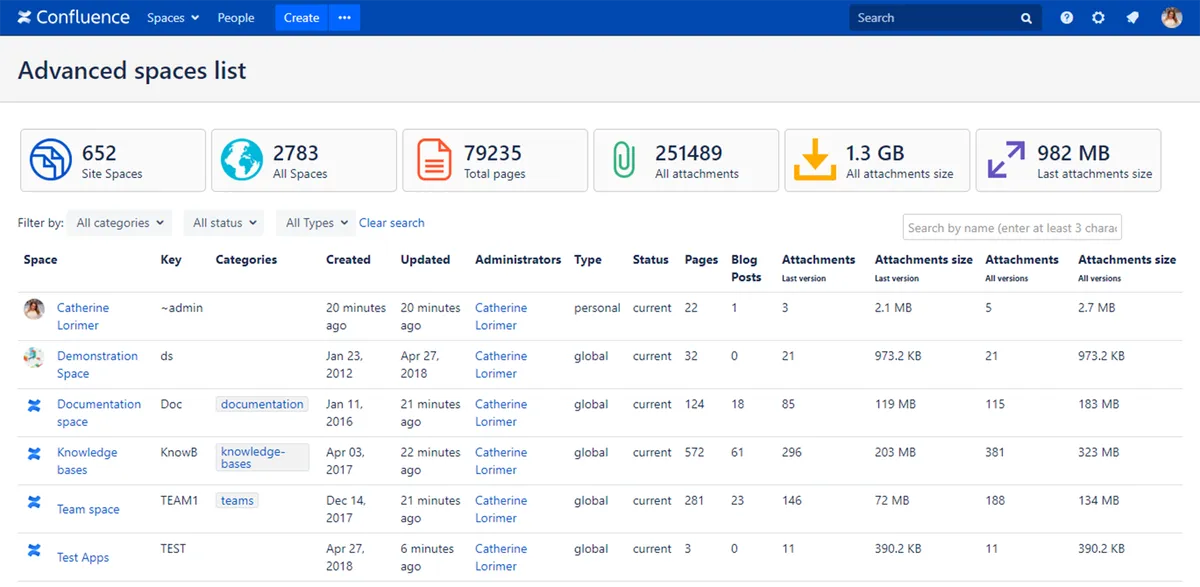 Advanced spaces list (Statistics) — screenshot from the Atlassian Marketplace listing