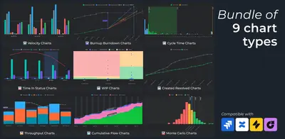 Agile Charts & Gadgets: Reports, Graphs, KPIs on Dashboard for Atlassian — screenshot