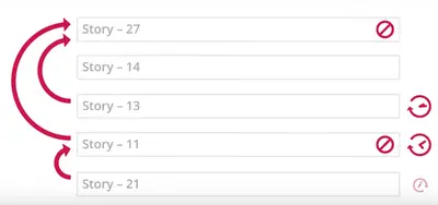Agile Dependencies for Jira for Atlassian — screenshot