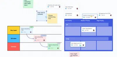 Agile Planning Boards| OCR Sticky Notes| Automation for Jira for Atlassian — screenshot