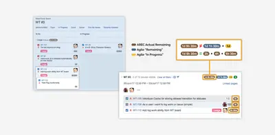 Agile Remaining Estimate Counter for Atlassian — screenshot