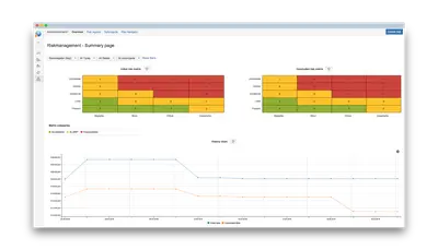 Agile Risk Management for Atlassian — screenshot