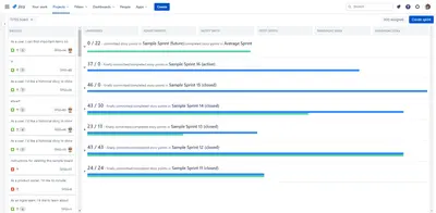 Agile Sprint Planning - Velocity & Capacity for Jira for Atlassian — screenshot