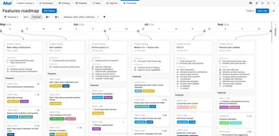 Aha! Roadmaps for Jira for Atlassian — screenshot