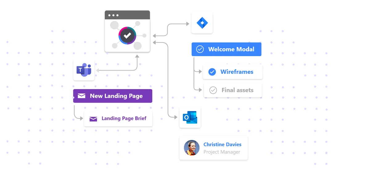 AHAU260 — screenshot from the Atlassian Marketplace listing