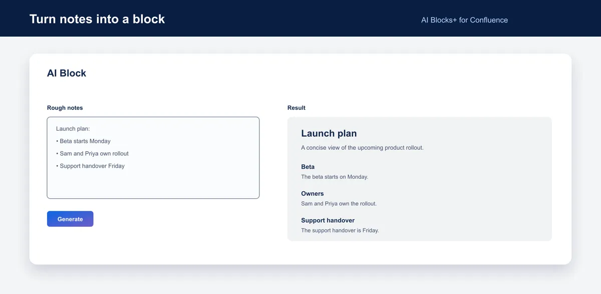 AI Blocks+ for Confluence — screenshot from the Atlassian Marketplace listing
