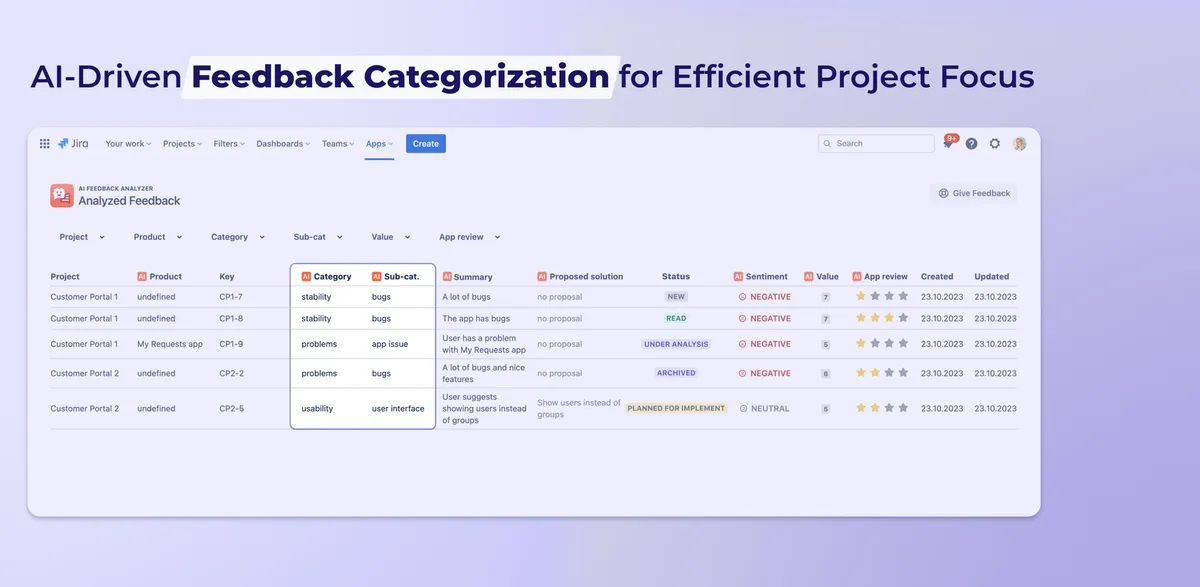 AI Feedback Analyzer — screenshot from the Atlassian Marketplace listing