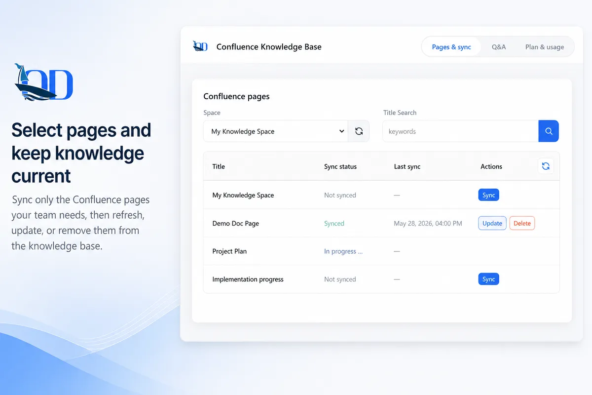 AI KnowledgeBase for Confluence — screenshot from the Atlassian Marketplace listing