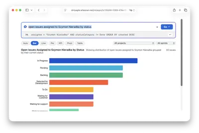 AI Reports for Jira and Confluence for Atlassian — screenshot