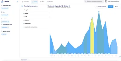 Akooda Stage for Atlassian — screenshot