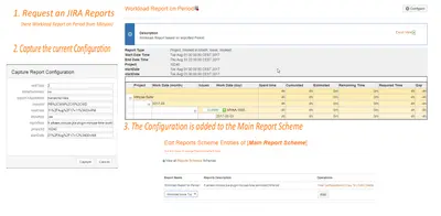 Alkaes - Minyaa Reports for Atlassian — screenshot