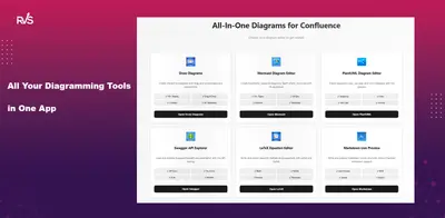 All-In-One Diagrams for Confluence for Atlassian — screenshot