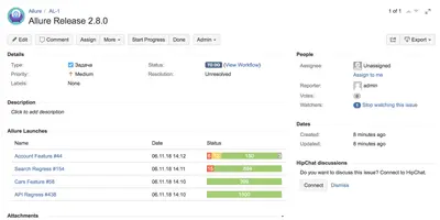 Allure for Jira for Atlassian — screenshot