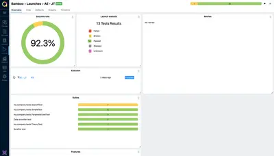Allure TestOps for Bamboo for Atlassian — screenshot