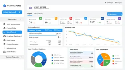 AnalyticsVerse for Jira for Atlassian — screenshot