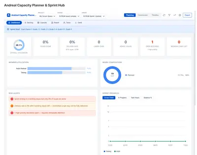 Andreal SprintHub - Capacity, Scrum & Team Analytics for Atlassian — screenshot