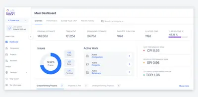 Aneto Earned Value Management EVM for Jira for Atlassian — screenshot