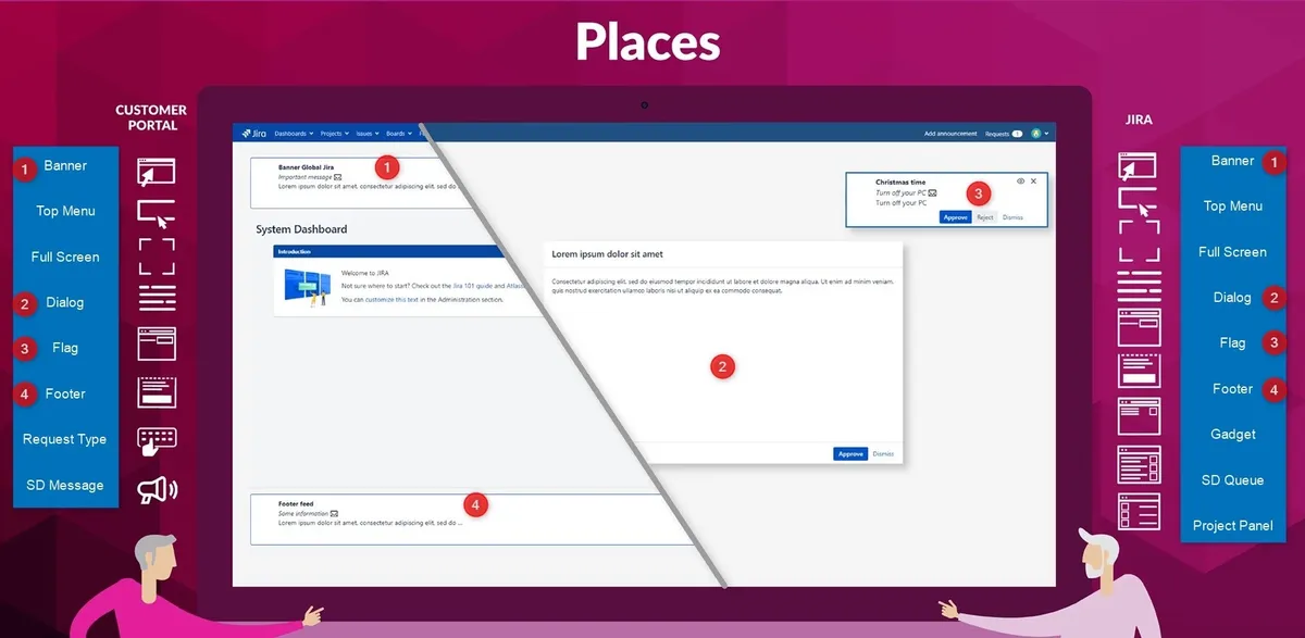 Announcement Feeds - Smart Banners — screenshot from the Atlassian Marketplace listing