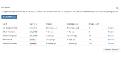 API Tokens for Jira for Atlassian — screenshot