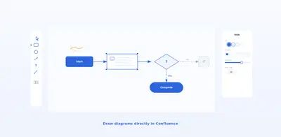 Apportunity: Excalidraw for Confluence for Atlassian — screenshot