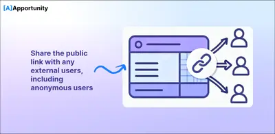 Apportunity: External Share & Public Links for Jira for Atlassian — screenshot