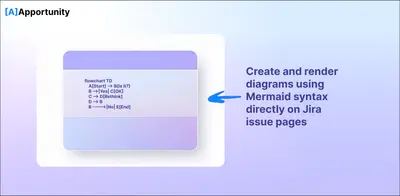 Apportunity: Mermaid Diagrams for Jira for Atlassian — screenshot