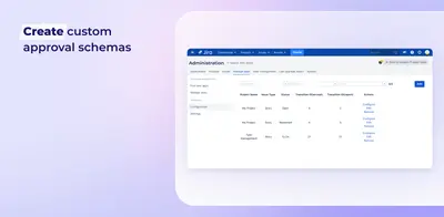 Approvals – Advanced Issue Acceptance for Atlassian — screenshot