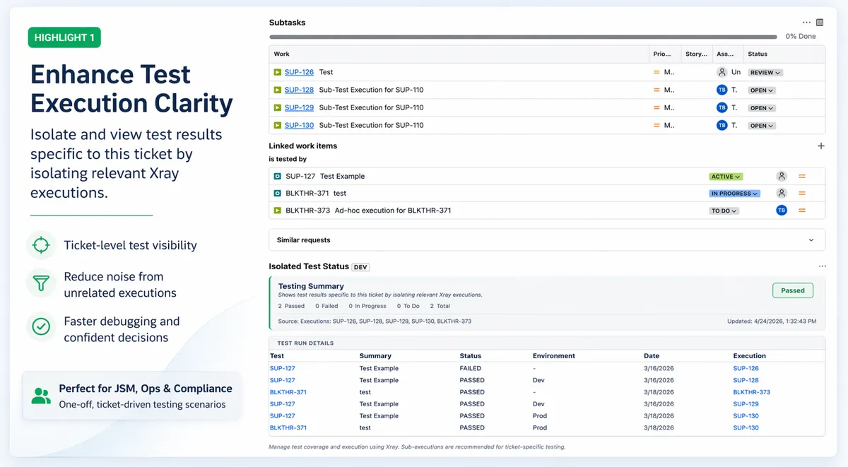 APPsolute Test Isolation — screenshot from the Atlassian Marketplace listing