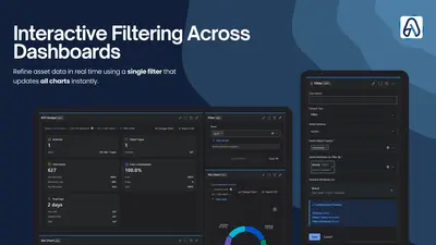 Assets Analytics : Custom Dashboards & Reporting for Jira for Atlassian — screenshot