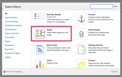 Astah UML Macro Plugin for Confluence for Atlassian — screenshot