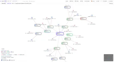 Astrolink - Work Item Link Graph for Jira for Atlassian — screenshot
