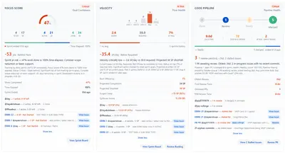 ASYNC - Engineering Intelligence for Jira for Atlassian — screenshot