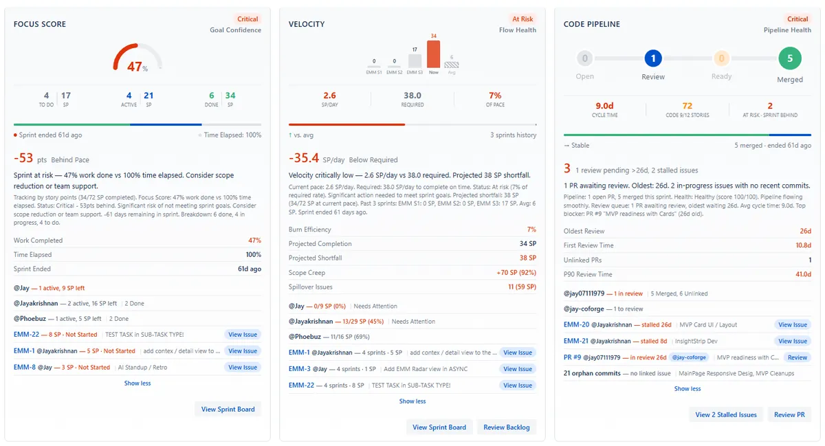 ASYNC - Engineering Intelligence for Jira — screenshot from the Atlassian Marketplace listing