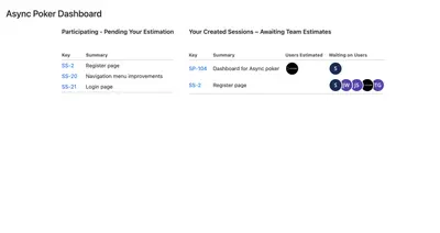Async Poker (Agile Planning Poker) for Atlassian — screenshot