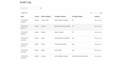 Auditor for Confluence for Atlassian — screenshot