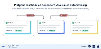 Auto-Reschedule Linked Tasks: Dependency Dates for Jira for Atlassian — screenshot
