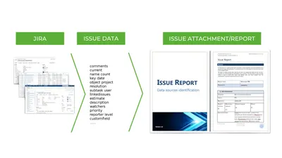 Automated Attachments - issue exporter for Atlassian — screenshot