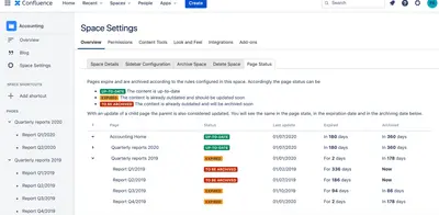 Automatic Archiving for Confluence Cloud for Atlassian — screenshot