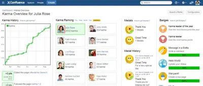 Awards for Confluence (previously Karma) for Atlassian — screenshot