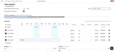Backlog Refinement, Sprint & Capacity Planning for Jira for Atlassian — screenshot