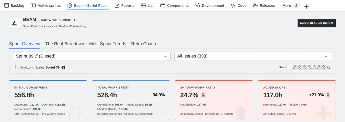Beam - Shadow Work Insights — screenshot from the Atlassian Marketplace listing