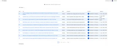 Better Lists For Confluence for Atlassian — screenshot